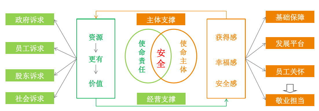 75a7f52c6614ea4e75926fe5e432100.png