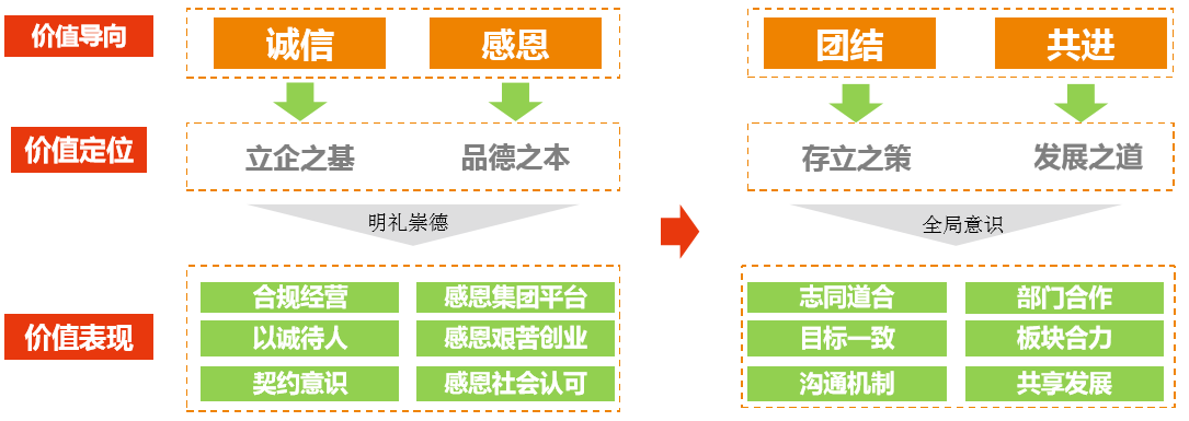 34cf6608932b063f122a8a09f6ba352.png
