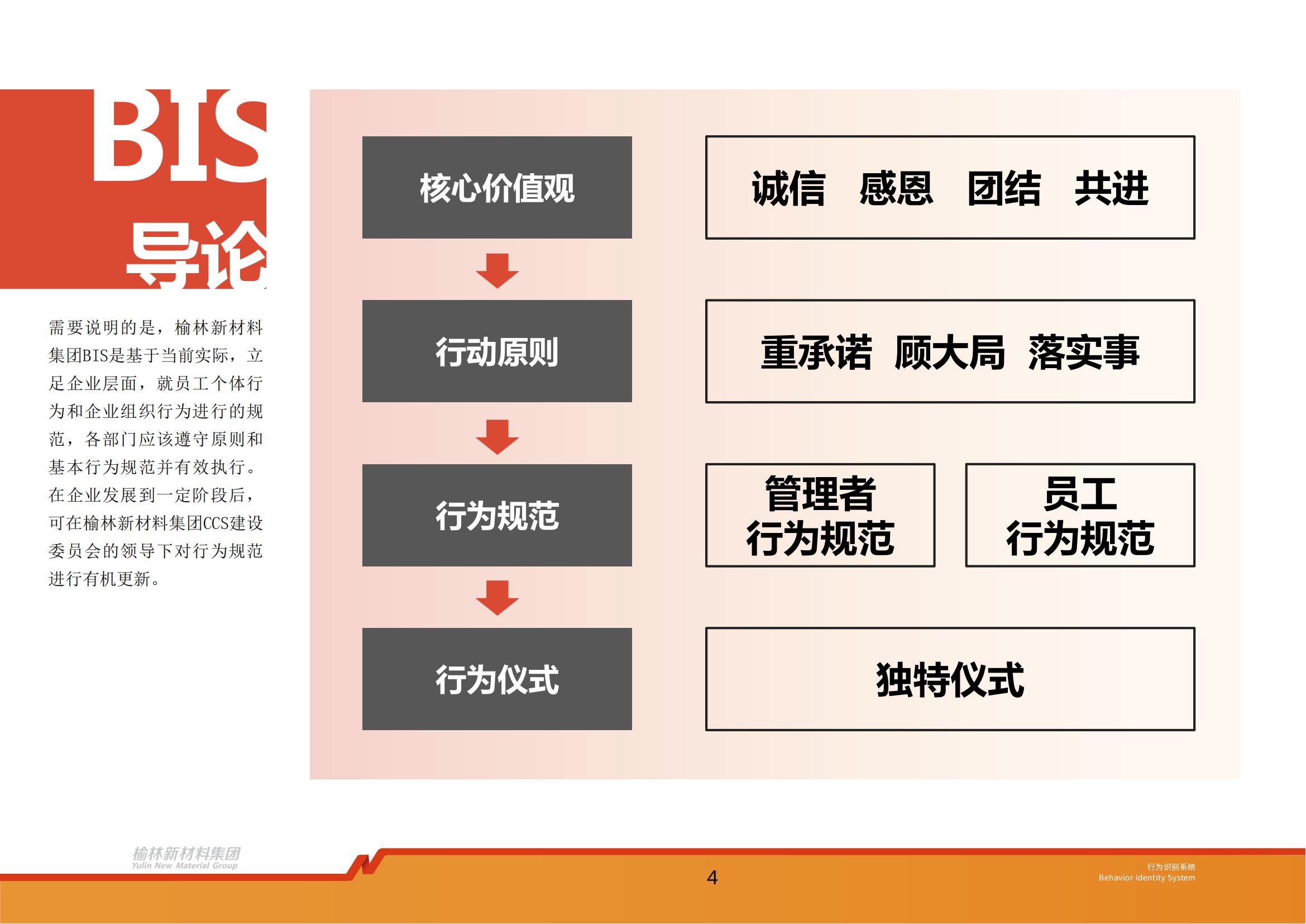2、榆林新材料集团行为识别系统_05.jpg