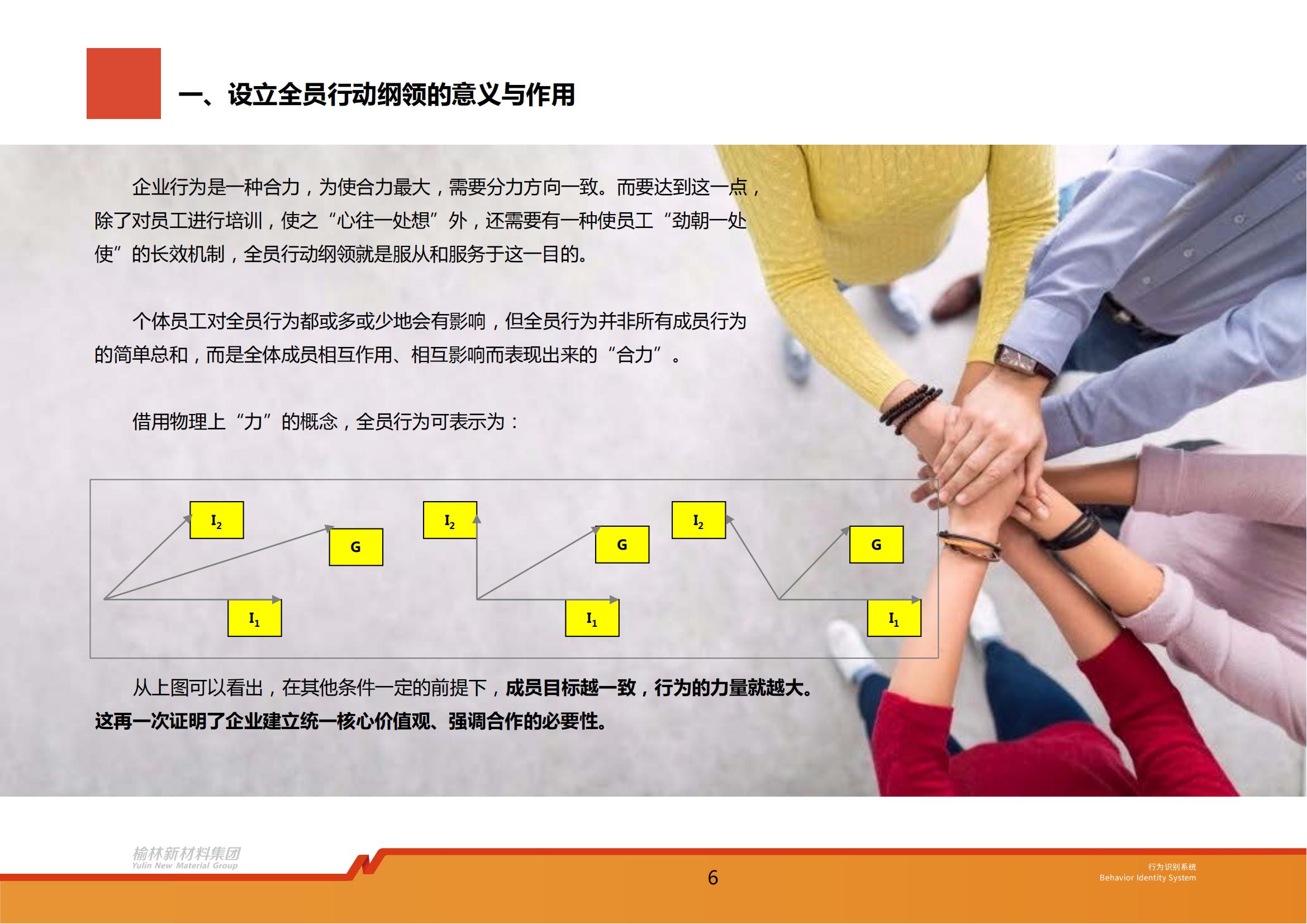 2、榆林新材料集团行为识别系统_07.jpg