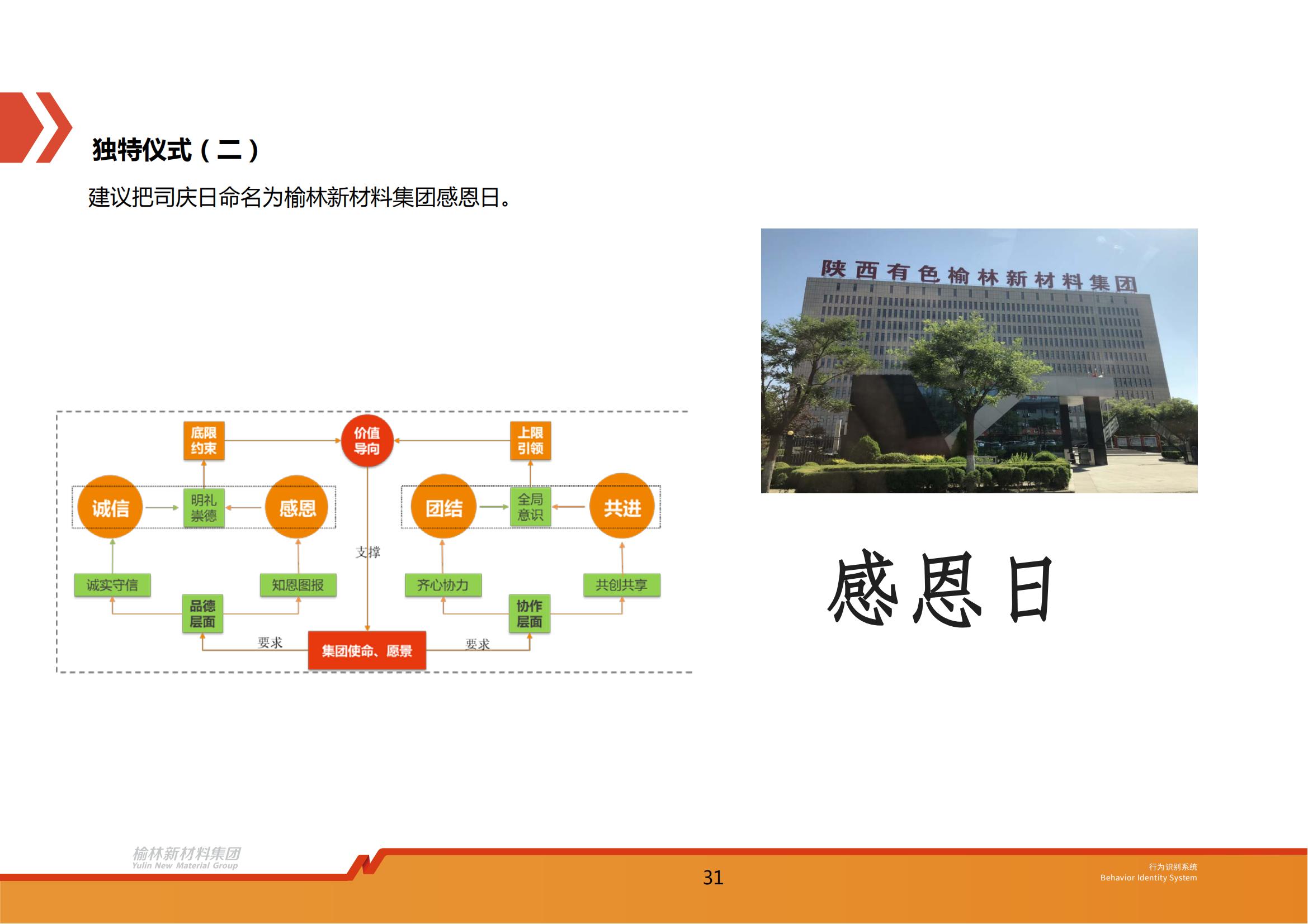 2、榆林新材料集团行为识别系统_32.jpg