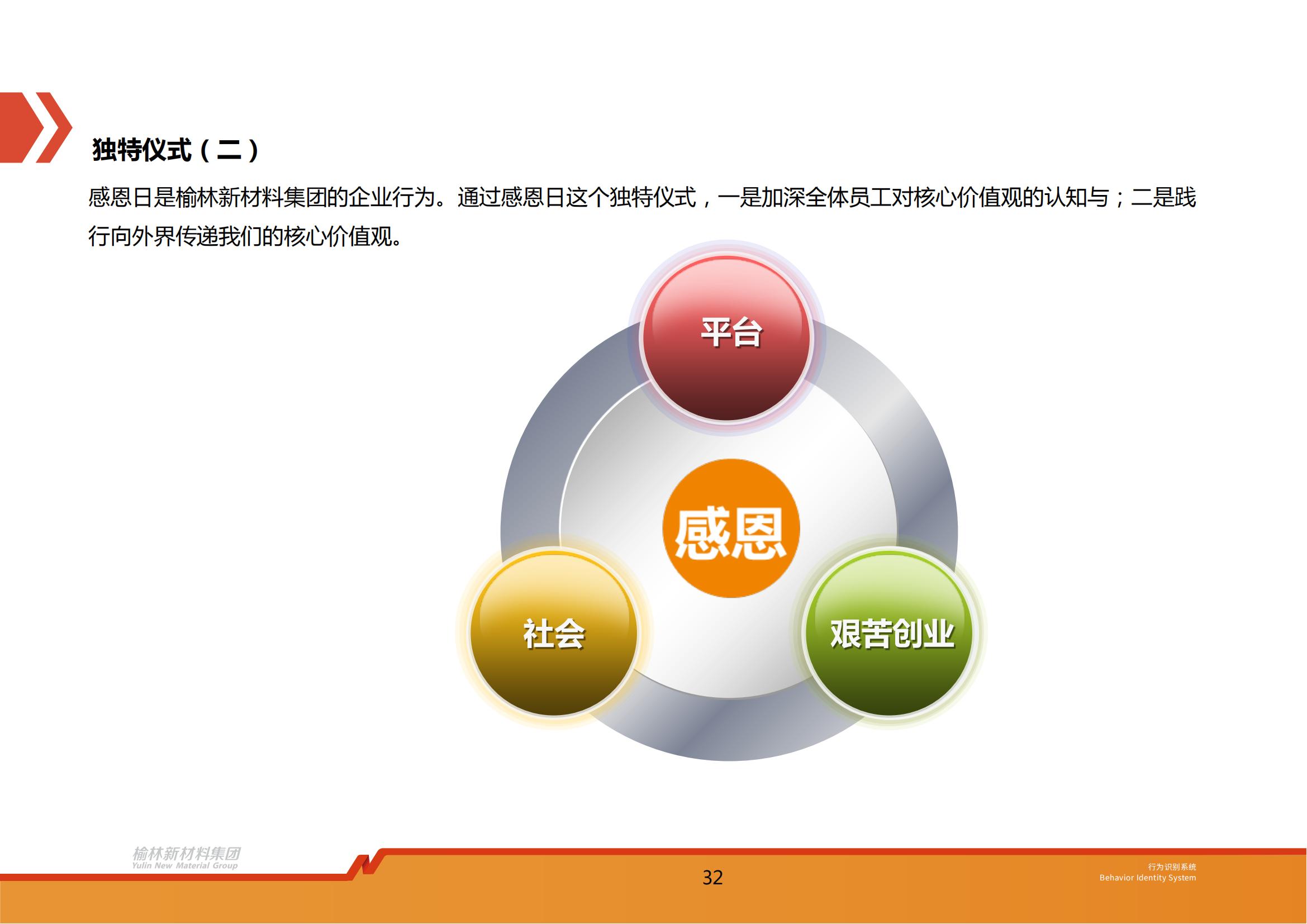 2、榆林新材料集团行为识别系统_33.jpg