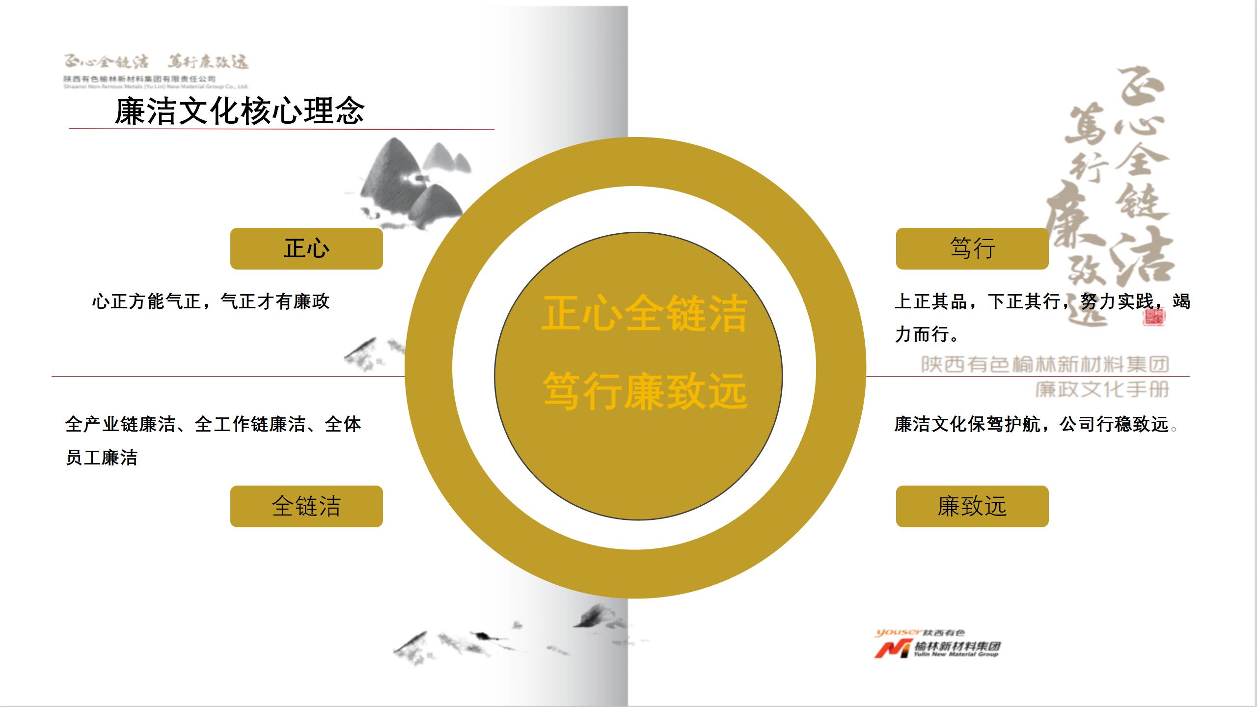 廉洁文化