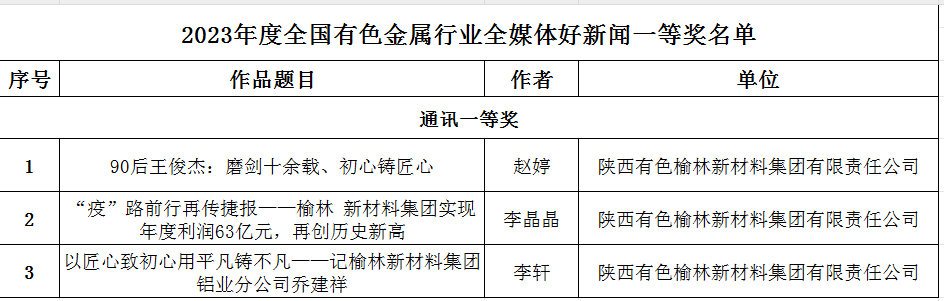 微信图片_20240523082353.png 微信图片_20240523082353.png