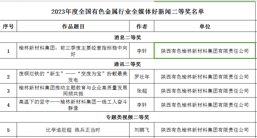 微信图片_20240523082400.png 微信图片_20240523082400.png