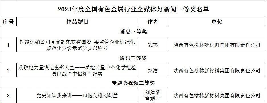 微信图片_20240523082406.jpg 微信图片_20240523082406.jpg